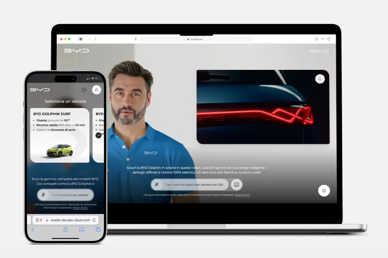 尊龙凯时 LEO AI Avatar